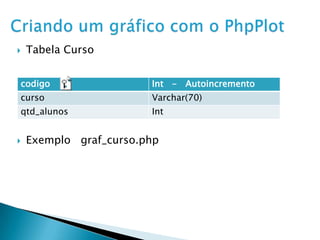 O que salvar ali é só acessar pelo navegador: