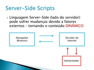 Linguagem Server-Side (lado do servidor) pode sofrer mudanças devido a fatores externos – tornando o conteúdo DINÂMICOServer-Side ScriptsNavegador(Browser)Servidor de InternetInterpretador