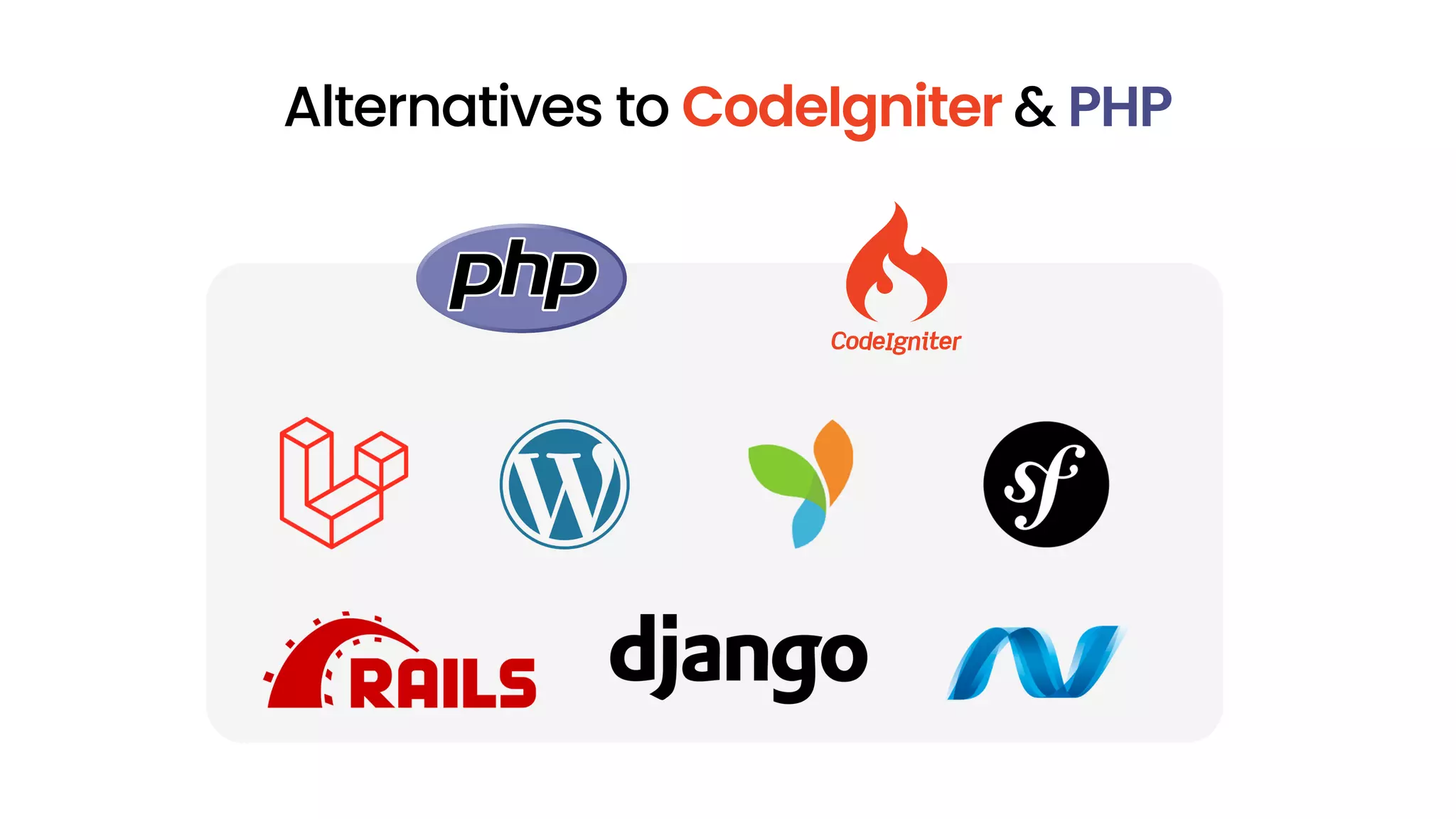 Alternatives to CodeIgniter & PHP 