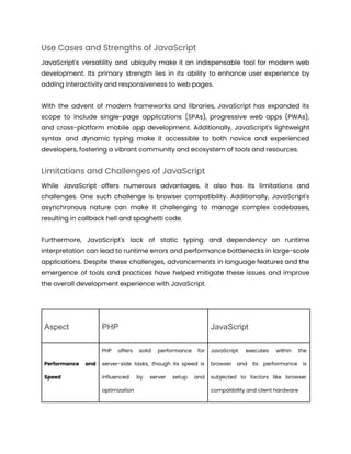 PHP vs JavaScript: Which Is the Right Tech for Your Next Project? | PDF