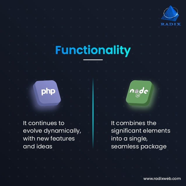 Node.js vs PHP: A Comparison Guide | PDF