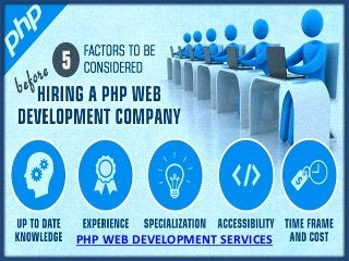 PHP WEB DEVELOPMENT SERVICES
 