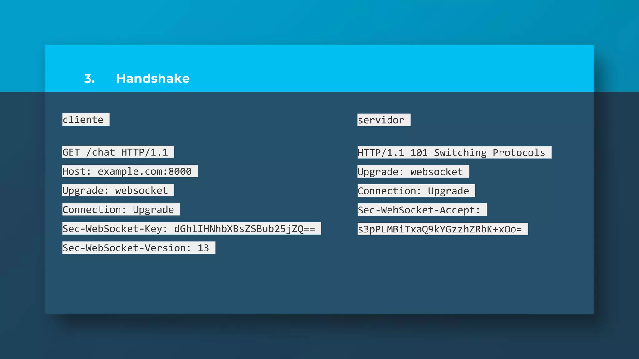 3. Handshake
cliente
GET /chat HTTP/1.1
Host: example.com:8000
Upgrade: websocket
Connection: Upgrade
Sec-WebSocket-Key: dGhlIHNhbXBsZSBub25jZQ==
Sec-WebSocket-Version: 13
servidor
HTTP/1.1 101 Switching Protocols
Upgrade: websocket
Connection: Upgrade
Sec-WebSocket-Accept:
s3pPLMBiTxaQ9kYGzzhZRbK+xOo=
 