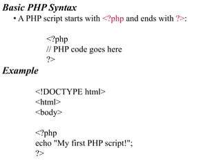 Php with mysql ppt | PPT