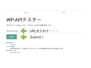URL???
Submit
 