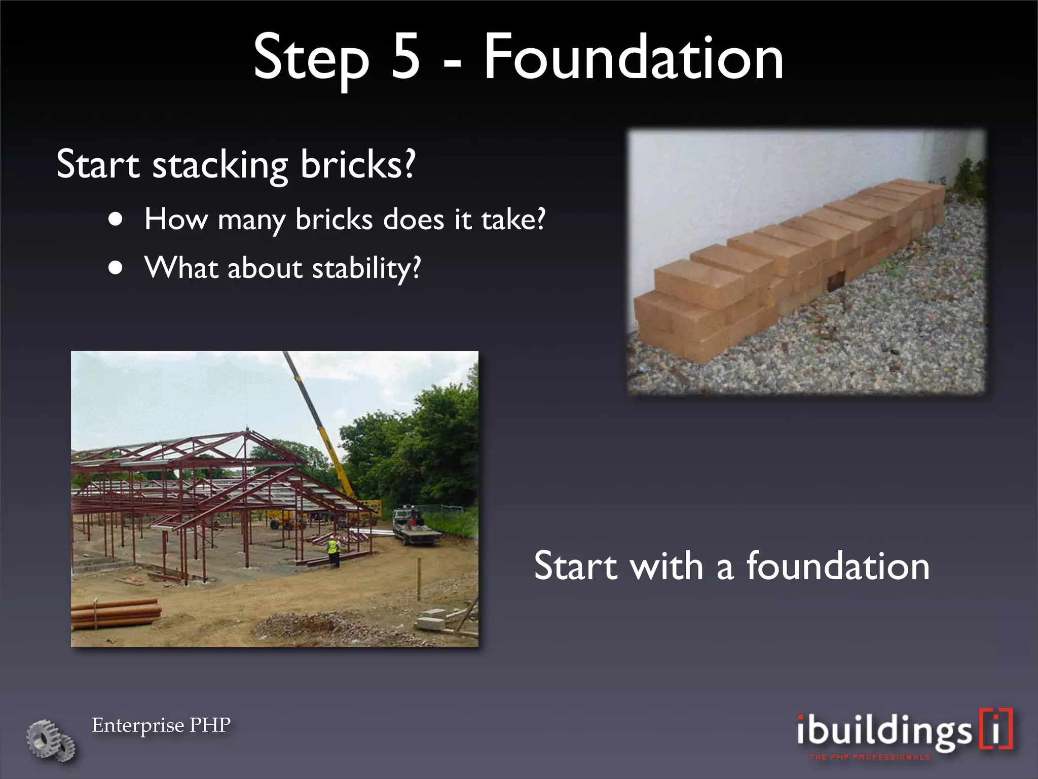 Step 5 - Foundation
Start stacking bricks?
   •   How many bricks does it take?
   •   What about stability?




                                   Start with a foundation


  Enterprise PHP
 