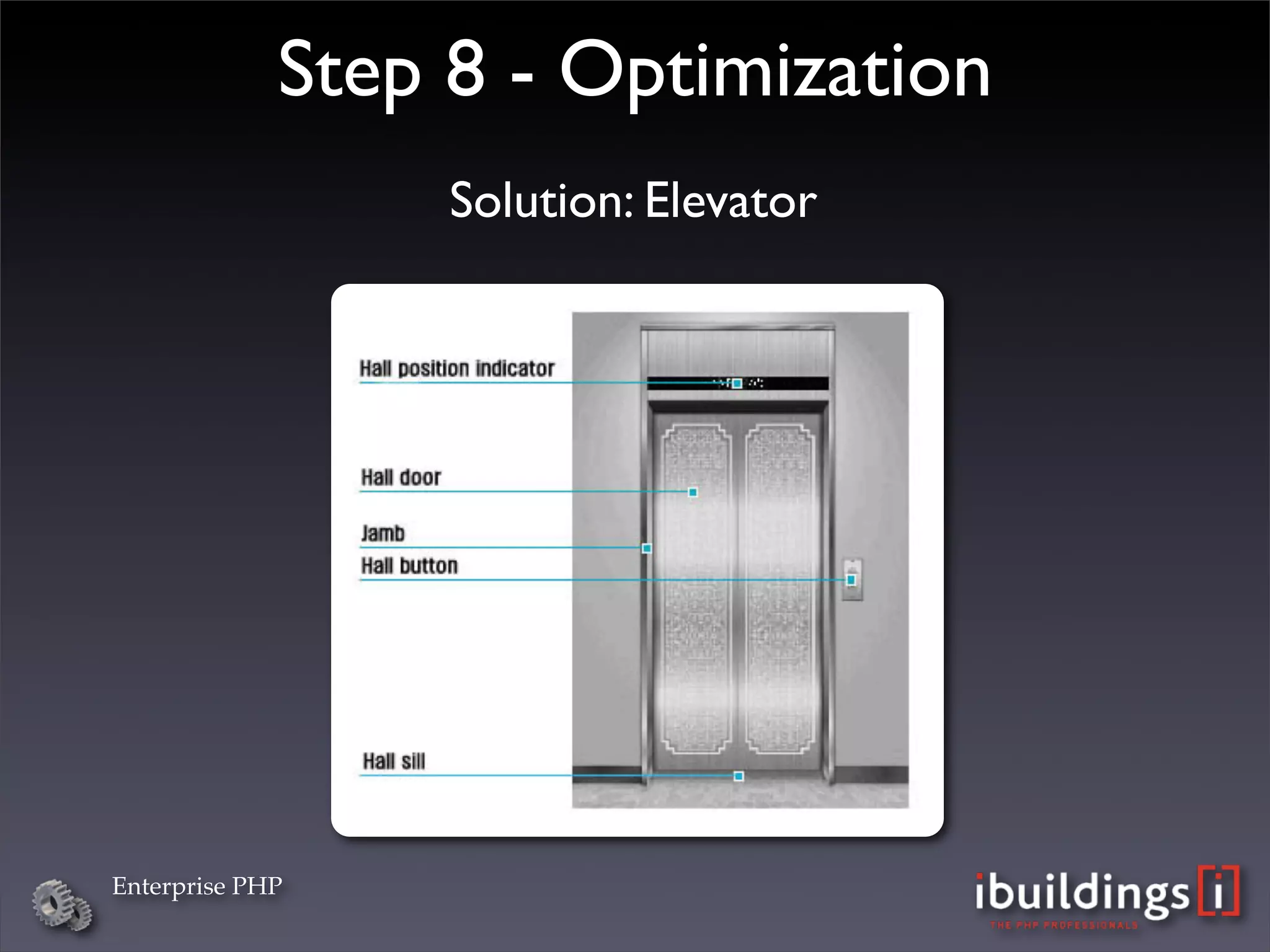 Step 8 - Optimization
                  Solution: Elevator




Enterprise PHP
 