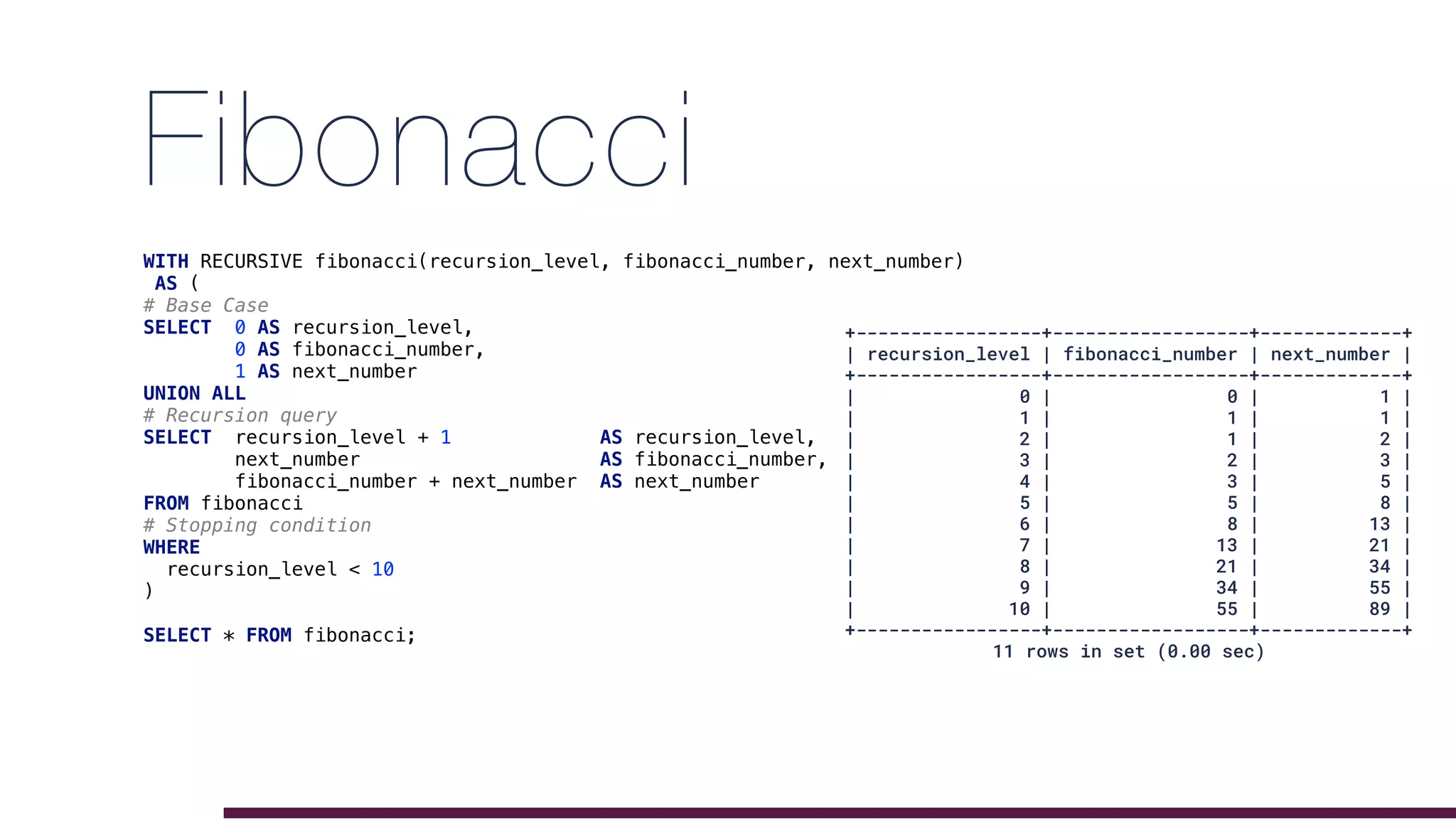Fibonacci
WITH RECURSIVE fibonacci(recursion_level, fibonacci_number, next_number)
AS (
# Base Case
SELECT 0 AS recursion_level,
0 AS fibonacci_number,
1 AS next_number
UNION ALL
# Recursion query
SELECT recursion_level + 1 AS recursion_level,
next_number AS fibonacci_number,
fibonacci_number + next_number AS next_number
FROM fibonacci
# Stopping condition
WHERE
recursion_level < 10
)
SELECT * FROM fibonacci;
+-----------------+------------------+-------------+
| recursion_level | fibonacci_number | next_number |
+-----------------+------------------+-------------+
| 0 | 0 | 1 |
| 1 | 1 | 1 |
| 2 | 1 | 2 |
| 3 | 2 | 3 |
| 4 | 3 | 5 |
| 5 | 5 | 8 |
| 6 | 8 | 13 |
| 7 | 13 | 21 |
| 8 | 21 | 34 |
| 9 | 34 | 55 |
| 10 | 55 | 89 |
+-----------------+------------------+-------------+
11 rows in set (0.00 sec)
 