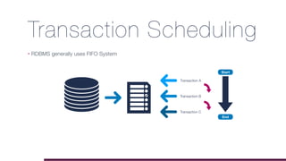 Transaction Scheduling
• RDBMS generally uses FIFO System
Transaction A
Transaction B
Transaction C
Start
End
 