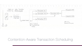 Contention-Aware Transaction Scheduling
 