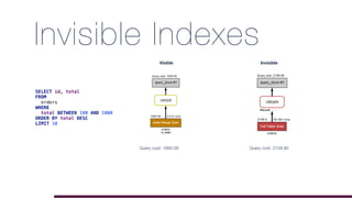 Invisible Indexes
SELECT id, total
FROM
orders
WHERE
total BETWEEN 100 AND 1000
ORDER BY total DESC
LIMIT 10
Visible
Query cost: 1885.58
Invisible
Query cost: 2158.90
 