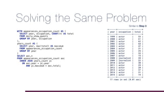 Solving the Same Problem
WITH appearances_occupation_count AS (
SELECT year, occupation, COUNT(*) AS total
FROM daily_show_guests
GROUP BY year, occupation
),
years_count AS (
SELECT year, max(total) AS maximum
FROM appearances_occupation_count
GROUP BY year
)
SELECT aoc.*
FROM appearances_occupation_count aoc
INNER JOIN years_count yc
ON aoc.year = yc.year
AND yc.maximum = aoc.total;
+------+------------+-------+
| year | occupation | total |
+------+------------+-------+
| 1999 | actor | 53 |
| 2000 | actor | 61 |
| 2001 | actor | 62 |
| 2002 | actor | 64 |
| 2003 | actor | 47 |
| 2004 | actor | 31 |
| 2005 | actor | 25 |
| 2006 | actor | 33 |
| 2007 | actor | 15 |
| 2008 | journalist | 28 |
| 2009 | journalist | 22 |
| 2010 | actor | 30 |
| 2011 | actor | 29 |
| 2012 | actor | 20 |
| 2013 | actor | 37 |
| 2014 | actor | 31 |
| 2015 | actor | 19 |
+------+------------+-------+
17 rows in set (0.01 sec)
Similar to Step 3
 