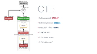CTE
• Full query cost: 9741.47
• Subquery lookup: 9436.01
• Execution Time: ≅25ms
• 2 GROUP BY
• 1 Full Index scans
• 1 Full table scan*
 