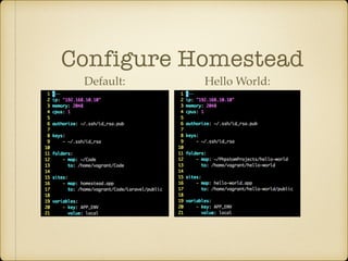 Configure Homestead
Default: Hello World:
 