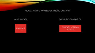 PROCESSAMENTO PARALELO DISTRIBUÍDO COM PHP?
MULTI THREAD? DISTRIBUÍDO E PARALELO?
PTHREADS
PTHREADS + STREAM
SOCKETS
 