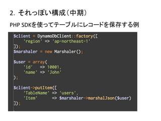 PHP SDKを使ってテーブルにレコードを保存する例
2．それっぽい構成（中期）
 