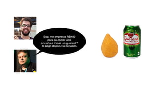 Bob, me empresta R$9,99
para eu comer uma
coxinha e tomar um guaraná?
Te pago depois via depósito.
 
