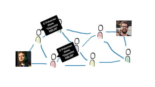 O Pokemao
disse:
"Depositei
R$9,99”
O Pokemao
disse:
"Depositei
R$9,99”
 