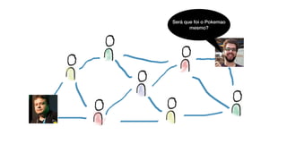 Será que foi o Pokemao
mesmo?
 