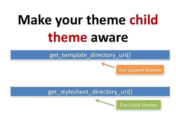 get template directory uri theme plugin development best practices phpxperts semin get template directory uri theme plugin development best practices phpxperts semin