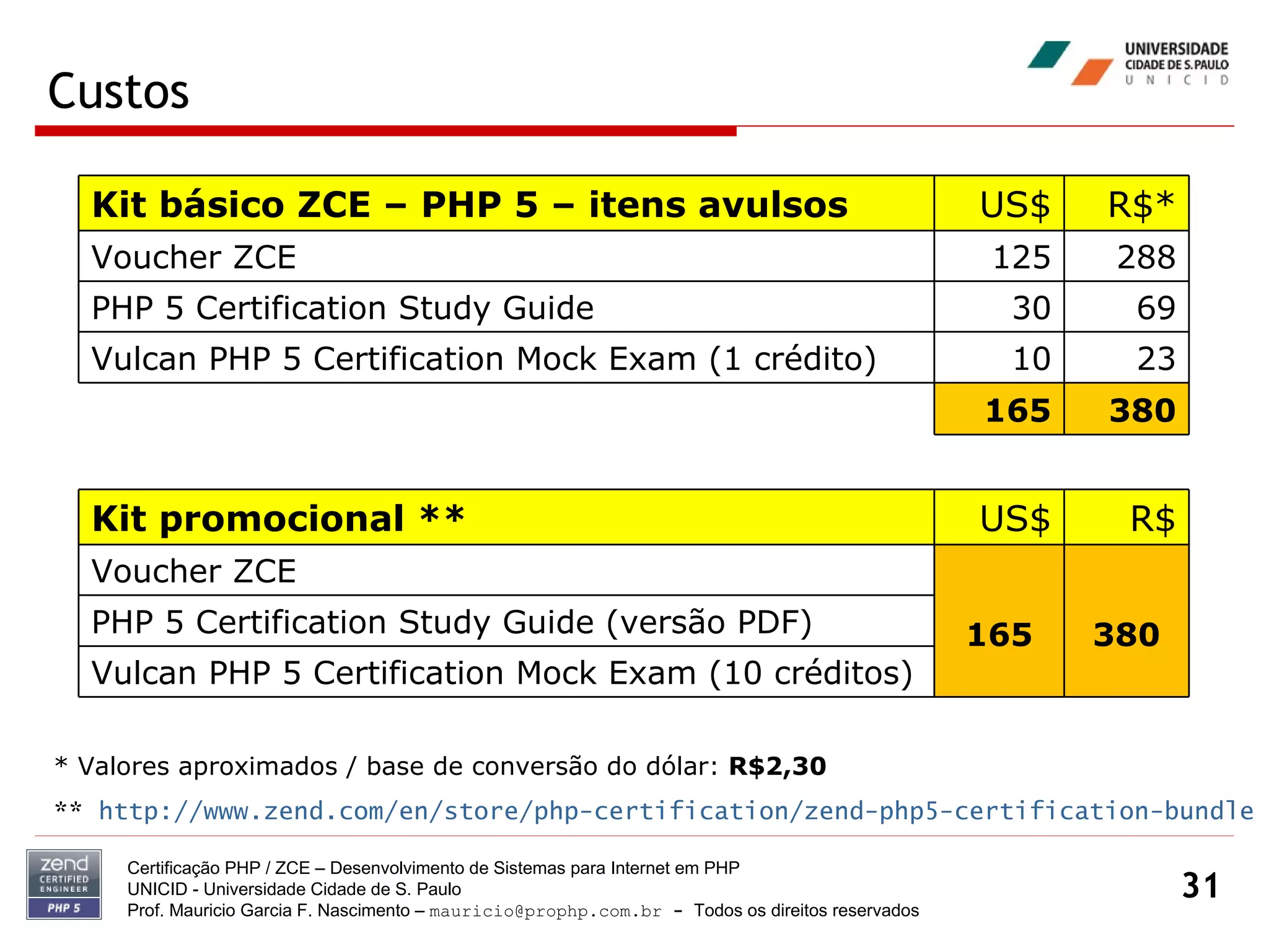 Custos Certificação PHP / ZCE – Desenvolvimento de Sistemas para Internet em PHP UNICID -  Universidade Cidade de S. Paulo Prof. Mauricio Garcia F. Nascimento –  [email_address]  -  Todos os direitos reservados * Valores aproximados / base de conversão do dólar:  R$2,30 **  http://www.zend.com/en/store/php-certification/zend-php5-certification-bundle Kit básico ZCE – PHP 5 – itens avulsos US$ R$* Voucher ZCE 125 288 PHP 5 Certification Study Guide   30 69 Vulcan PHP 5 Certification Mock Exam (1 crédito) 10 23 165 380 Kit promocional ** US$ R$ Voucher ZCE 165 380 PHP 5 Certification Study Guide (versão PDF) Vulcan PHP 5 Certification Mock Exam (10 créditos) 