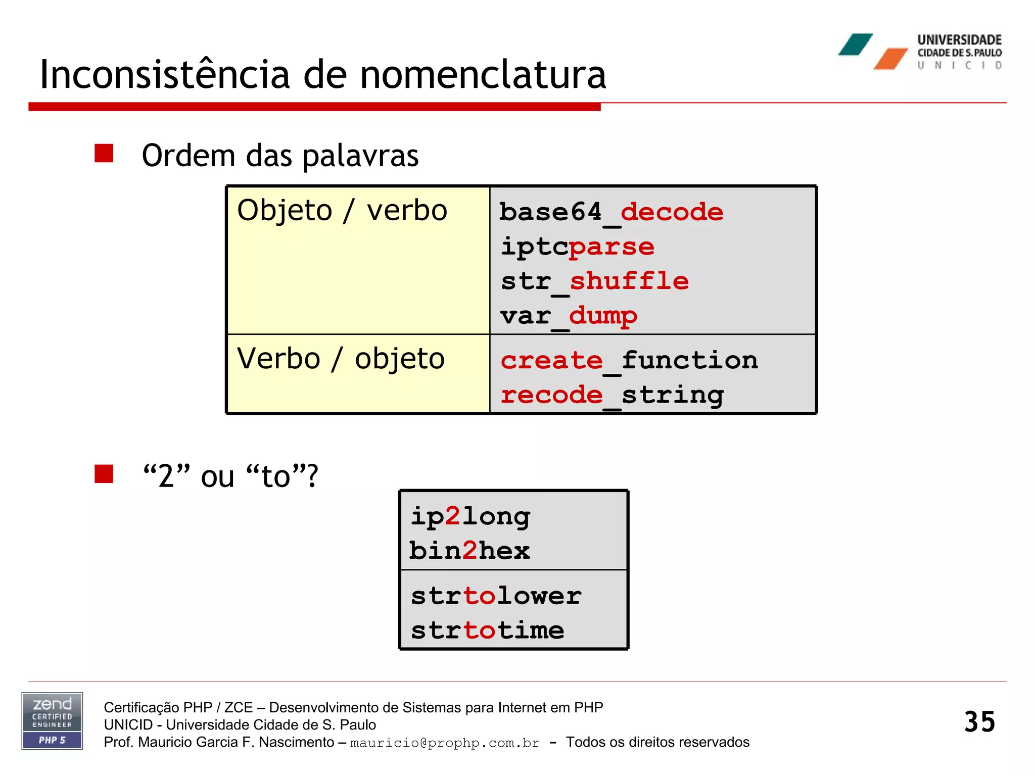 Inconsistência de nomenclatura Ordem das palavras “2” ou “to”? Certificação PHP / ZCE – Desenvolvimento de Sistemas para Internet em PHP UNICID -  Universidade Cidade de S. Paulo Prof. Mauricio Garcia F. Nascimento –  [email_address]  -  Todos os direitos reservados Objeto / verbo base64_ decode iptc parse str_ shuffle var_ dump Verbo / objeto create _function recode _string ip 2 long bin 2 hex str to lower str to time  