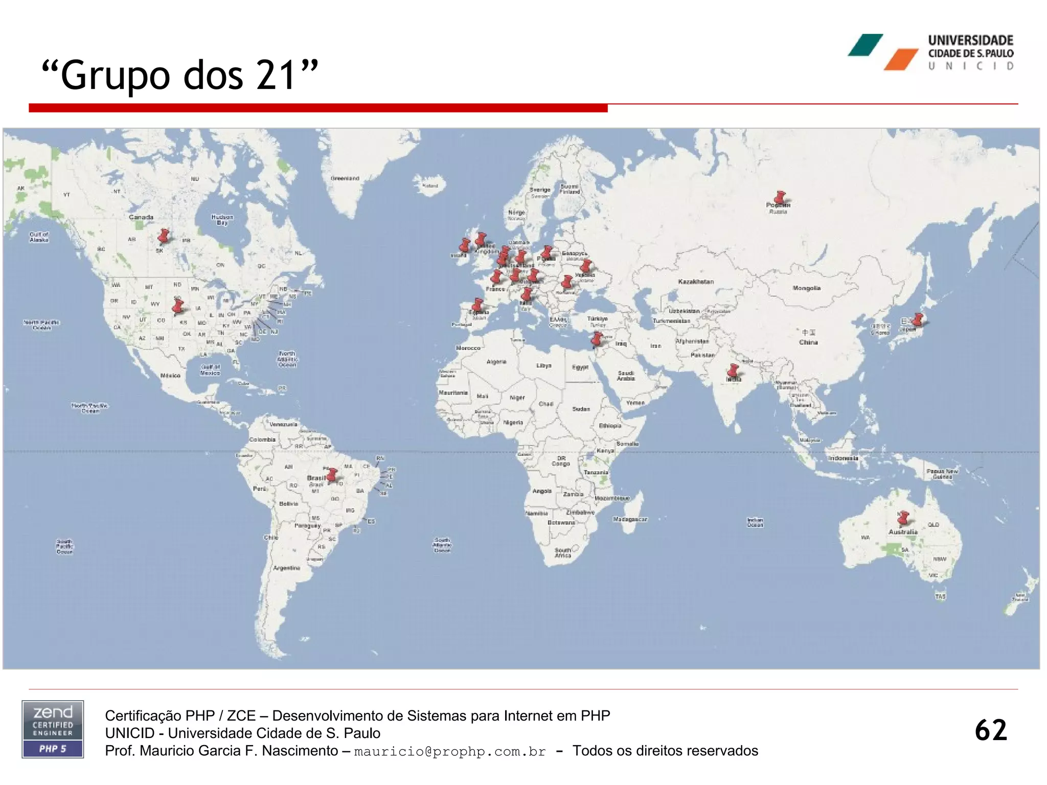 “Grupo dos 21” Certificação PHP / ZCE – Desenvolvimento de Sistemas para Internet em PHP UNICID -  Universidade Cidade de S. Paulo Prof. Mauricio Garcia F. Nascimento –  [email_address]  -  Todos os direitos reservados 