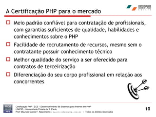 A Certificação PHP para o mercado Meio padrão confiável para contratação de profissionais, com garantias suficientes de qualidade, habilidades e conhecimentos sobre o PHP Facilidade de recrutamento de recursos, mesmo sem o contratante possuir conhecimento técnico Melhor qualidade do serviço a ser oferecido para contratos de terceirização Diferenciação do seu corpo profissional em relação aos concorrentes Certificação PHP / ZCE – Desenvolvimento de Sistemas para Internet em PHP UNICID -  Universidade Cidade de S. Paulo Prof. Mauricio Garcia F. Nascimento –  [email_address]  -  Todos os direitos reservados 