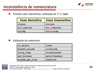 Inconsistência de nomenclatura Funções  case-insensitives : utilização do ‘ i ’ e ‘ case ’ Utilização do  underscore Certificação PHP / ZCE – Desenvolvimento de Sistemas para Internet em PHP UNICID -  Universidade Cidade de S. Paulo Prof. Mauricio Garcia F. Nascimento –  [email_address]  -  Todos os direitos reservados Case Sensitive Case Insensitive strpos str i pos str_replace str_ i replace strcmp str case cmp is_object isset base64_encode urlencode strip_tags stripslashes get_browser getallheaders stream_get_line readline 