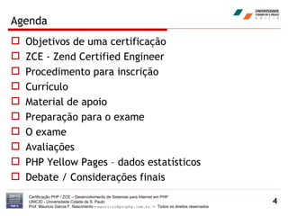 Agenda Objetivos de uma certificação ZCE - Zend Certified Engineer Procedimento para inscrição Currículo Material de apoio Preparação para o exame O exame Avaliações PHP Yellow Pages – dados estatísticos Debate / Considerações finais Certificação PHP / ZCE – Desenvolvimento de Sistemas para Internet em PHP UNICID -  Universidade Cidade de S. Paulo Prof. Mauricio Garcia F. Nascimento –  [email_address]  -  Todos os direitos reservados 