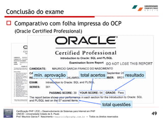 Conclusão do exame Comparativo com folha impressa do OCP (Oracle Certified Professional) Certificação PHP / ZCE – Desenvolvimento de Sistemas para Internet em PHP UNICID -  Universidade Cidade de S. Paulo Prof. Mauricio Garcia F. Nascimento –  [email_address]  -  Todos os direitos reservados mín. aprovação total acertos resultado total questões 