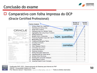 Conclusão do exame Comparativo com folha impressa do OCP (Oracle Certified Professional) Certificação PHP / ZCE – Desenvolvimento de Sistemas para Internet em PHP UNICID -  Universidade Cidade de S. Paulo Prof. Mauricio Garcia F. Nascimento –  [email_address]  -  Todos os direitos reservados núm. questões corretas seções 