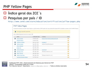 PHP Yellow Pages Índice geral dos ZCE´s Pesquisas por país / ID http://www.zend.com/store/education/certification/yellow-pages.php Certificação PHP / ZCE – Desenvolvimento de Sistemas para Internet em PHP UNICID -  Universidade Cidade de S. Paulo Prof. Mauricio Garcia F. Nascimento –  [email_address]  -  Todos os direitos reservados 