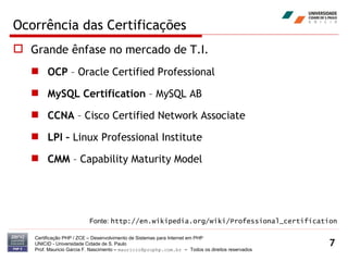 Ocorrência das Certificações Grande ênfase no mercado de T.I. OCP  – Oracle Certified Professional MySQL Certification  – MySQL AB CCNA  – Cisco Certified Network Associate LPI –  Linux Professional Institute CMM  – Capability Maturity Model Certificação PHP / ZCE – Desenvolvimento de Sistemas para Internet em PHP UNICID -  Universidade Cidade de S. Paulo Prof. Mauricio Garcia F. Nascimento –  [email_address]  -  Todos os direitos reservados Fonte:  http://en.wikipedia.org/wiki/Professional_certification 