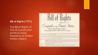 History of Human Rights | PPTX