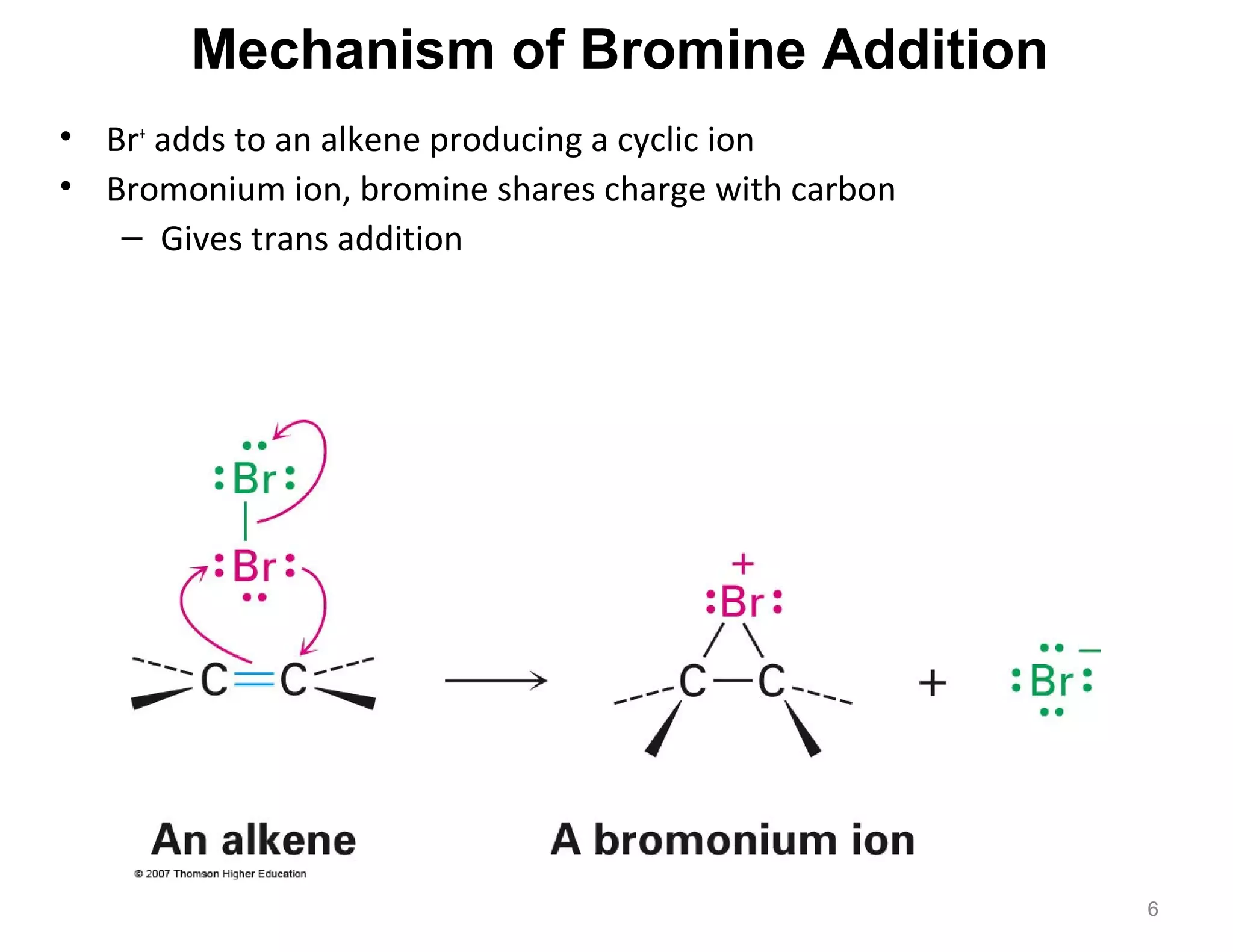 Alkenes: Reactions and Synthesis | PPT
