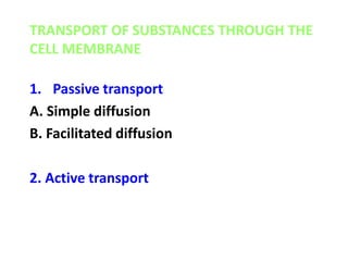 Cell Membrane Transport Factors Transport Of Substances