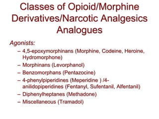 Talwin Medication Class Narcotic Analgesics | PPT