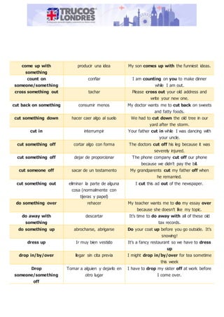 come up with
something
producir una idea My son comes up with the funniest ideas.
count on
someone/something
confiar I am counting on you to make dinner
while I am out.
cross something out tachar Please cross out your old address and
write your new one.
cut back on something consumir menos My doctor wants me to cut back on sweets
and fatty foods.
cut something down hacer caer algo al suelo We had to cut down the old tree in our
yard after the storm.
cut in interrumpir Your father cut in while I was dancing with
your uncle.
cut something off cortar algo con forma The doctors cut off his leg because it was
severely injured.
cut something off dejar de proporcionar The phone company cut off our phone
because we didn’t pay the bill.
cut someone off sacar de un testamento My grandparents cut my father off when
he remarried.
cut something out eliminar la parte de alguna
cosa (normalmente con
tijeras y papel)
I cut this ad out of the newspaper.
do something over rehacer My teacher wants me to do my essay over
because she doesn’t like my topic.
do away with
something
descartar It’s time to do away with all of these old
tax records.
do something up abrocharse, abrigarse Do your coat up before you go outside. It’s
snowing!
dress up Ir muy bien vestido It’s a fancy restaurant so we have to dress
up
drop in/by/over llegar sin cita previa I might drop in/by/over for tea sometime
this week
Drop
someone/something
off
Tomar a alguien y dejarlo en
otro lugar
I have to drop my sister off at work before
I come over.
 