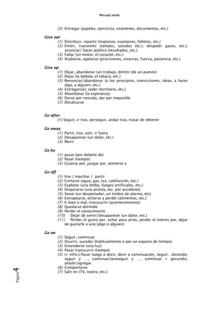 Phrasal verbs
Página4
(2) Entregar (papeles, ejercicios, exámenes, documentos, etc.)
Give out
(1) Distribuir, repartir (impresos, exámenes, folletos, etc.)
(2) Emitir, transmitir (señales, sonidos etc.); despedir gases, etc.);
anunciar/ hacer público (resultados, etc.)
(3) Fallar (un motor, el corazón, etc.)
(4) Acabarse, agotarse (provisiones, reservas, fuerza, paciencia, etc.)
Give up
(1) Dejar, abandonar (un trabajo, dimitir (de un puesto)
(2) Dejar (la bebida, el tabaco, etc.)
(3) Renunciar/abandonar (a los principios, convicciones, ideas, a hacer
algo, a alguien, etc.)
(4) Entregar(se); ceder (territorio, etc.)
(5) Abandonar (la esperanza)
(6) Darse por vencido, dar por imposible
(7) Desahuciar
Go after
(1) Seguir, ir tras, perseguir, andar tras, tratar de obtener
Go away
(1) Partir, irse, salir, ir fuera
(2) Desaparecer (un dolor, etc.)
(3) Morir
Go by
(1) pasar (por delante de)
(2) Pasar (tiempo)
(3) Guiarse por, juzgar por, atenerse a
Go off
(1) Irse / marchar / partir
(2) Cortarse (agua, gas, luz, calefacción, etc.)
(3) Explotar (una bmba, fuegos artificiales, etc.)
(4) Dispararse (una pistola, etc. por accidente)
(5) Sonar (un despertador, un timbre de alarma, etc)
(6) Estropearse, echarse a perder (alimentos, etc.)
(7) Ir bien o mal, transcurrir (acontecimientos)
(8) Quedarse dormido
(9) Perder el conocimiento
(10) Dejar de sentir/desaparecer (un dolor, etc.)
(11) Perder el gusto por, echar para atrás, perder el interés por, dejar
de gustarle a uno (algo o alguien)
Go on
(1) Seguir, continuar
(2) Ocurrir, suceder (habitualmente o por un espacio de tiempo)
(3) Encenderse (una luz)
(4) Pasar transcurrir (tiempo)
(5) (+ infin.):Pasar luego a decir, decir a continuación, seguir…diciendo,
seguir y …, continuar/proseguir y …, continuar + gerundio,
añadir/agregar
(6) Comportarse
(7) Salir en (TV, teatro, etc.)
 