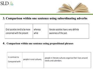 3. Comparison within one sentence using subordinating adverbs3. Comparison within one sentence using subordinating adverbs
44. Comparison within one sentence using prepositional phrasesComparison within one sentence using prepositional phrases
 