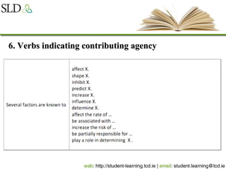 6. Verbs indicating contributing agency6. Verbs indicating contributing agency
 