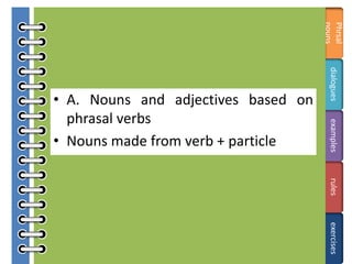 Phrsal
nouns
dialoguesexamplesrulesexercises
• A. Nouns and adjectives based on
phrasal verbs
• Nouns made from verb + particle
 