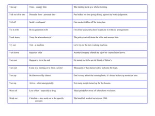 The hotel bill worked out at over £500. Calculate – also work out at for specific amounts Work out These painkillers wear off after about two hours. Lose effect – especially a drug Wear off Not many people turned up for the lessons. Arrive – often unexpectedly Turn up Don’t worry about that missing book, it’s bound to turn up sooner or later. Be discovered by chance Turn up Thousands of fans turned out to welcome the team. Come to a meeting or to form a crowd Turn out He turned out to be an old friend of Helen’s. Happen to be in the end Turn out Another company offered me a job but I turned them down. Reject an offer Turn down Let’s try out the new washing machine. Test – a machine Try out The police tracked down the killer and arrested him. Trace the whereabouts of Track down I’m afraid your party doesn’t quite tie in with our arrangements Be in agreement with Tie in with Our teacher told us off for being late. Scold –  colloquial Tell off Paul talked me into going skiing, against my better judgement. Dissuade from - persuade into Talk out of or into The meeting took up a whole morning. Time – occupy time Take up 