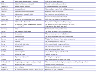 My teacher has (got) it in for me. Be deliberately unkind to someone – also as have got Have it in for I think we should hang onto the car until next year. Keep -  colloquial Hang onto This new record is growing on me. Become more liked -  colloquial Grow on When it came to actually stealing the money, Nora couldn’t go through with us. Complete a promise or plan – usually unwillingly Go through with There weren’t enough life jackets to go round. Be enough Go round Something funny is going on. Happen – usually negative Go on This milk has gone off. Become bad - food Go off Are you thinking of going in for the race? Enter a competition Go in for I don’t go in for that kind of thing. Make a habit of Go in for The management has gone back on its promise. Break a promise Go back on After ten days the ship was given up for lost. Believed to be dead or lost Give up The escaped prisoner gave herself up. Surrender Give up Why don’t you give over! You’re getting on my nerves! Stop -  colloquial Give over The rest of the time was given over to playing cards. Abandon, devote Give over When our money gave out we had to borrow. Be exhausted Give out The cheese had begun to give off a strange smell. Send of a smell – liquid or gas Give off His false identity papers gave him away. Betray Give away The children are getting up to something in the garden.   What have you been getting up to lately? Do something – usually bad when about children -  colloquial Get up to Sorry, but I haven’t got round to fixing the tap yet. Fill time to do – also around Get round to I’ll be glad to get this awful business over with. Come to the end of something, usually unpleasant Get over with I couldn’t get over how well she looked. Be surprised Get over Sue is getting on very well in her new job. Make progress – especially in life Get on He must be getting on for seventy. Approach a certain age/time/number Get on for They were lucky to get off with such light sentences. Avoid punishment Get off with It’s time we got down to some real work. Begin to seriously deal with Get down to This cold weather really gets me down. Make to feel depressed -  colloquial Get down  What are you getting at exactly? Imply – about personal matters –  colloquial Get at 