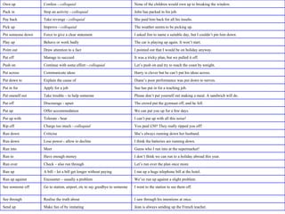 Jean is always sending up the French teacher. Make fun of by imitating Send up I saw through his intentions at once. Realise the truth about See through I went to the station to see them off. Go to station, airport, etc to say goodbye to someone See someone off We’ve run up against a slight problem. Encounter – usually a problem Run up against I ran up a huge telephone bill at the hotel. A bill – let a bill get longer without paying Run up Let’s run over the plan once more. Check – also run through Run over I don’t think we can run to a holiday abroad this year. Have enough money Run to Guess who I run into at the supermarket! Meet  Run into I think the batteries are running down. Lose power - allow to decline Run down She’s always running down her husband. Criticise  Run down You paid £50? They really ripped you off! Charge too much -  colloquial Rip off I can’t put up with all this noise! Tolerate - bear Put up with We can put you up for a few days. Offer accommodation Put up The crowd put the gymnast off, and he fell. Discourage - upset Put off Please don’t put yourself out making a meal. A sandwich will do. Take trouble – to help someone Put oneself out Sue has put in for a teaching job. Apply for a job Put in for Diane’s poor performance was put down to nerves. Explain the cause of Put down to Harry is clever but he can’t put his ideas across. Communicate ideas Put across Let’s push on and try to reach the coast by tonight. Continue with some effort -  colloquial Push on It was a tricky plan, but we pulled it off. Manage to succeed Put off I pointed out that I would be on holiday anyway. Draw attention to a fact Point out The car is playing up again. It won’t start. Behave or work badly Play up I asked Jim to name a suitable day, but I couldn’t pin him down. Force to give a clear statement Pin someone down The weather seems to be picking up. Improve -  colloquial Pick up She paid him back for all his insults. Take revenge -  colloquial Pay back John has packed in his job. Stop an activity -  colloquial Pack in None of the children would own up to breaking the window. Confess -  colloquial Own up 