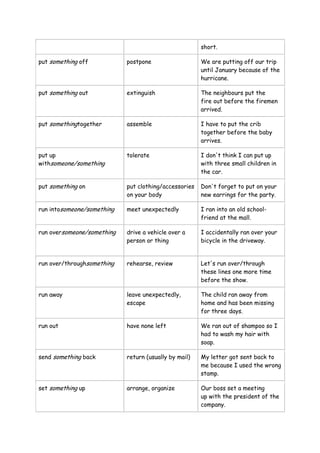 short.
put something off postpone We are putting off our trip
until January because of the
hurricane.
put something out extinguish The neighbours put the
fire out before the firemen
arrived.
put somethingtogether assemble I have to put the crib
together before the baby
arrives.
put up
withsomeone/something
tolerate I don't think I can put up
with three small children in
the car.
put something on put clothing/accessories
on your body
Don't forget to put on your
new earrings for the party.
run intosomeone/something meet unexpectedly I ran into an old school-
friend at the mall.
run oversomeone/something drive a vehicle over a
person or thing
I accidentally ran over your
bicycle in the driveway.
run over/throughsomething rehearse, review Let's run over/through
these lines one more time
before the show.
run away leave unexpectedly,
escape
The child ran away from
home and has been missing
for three days.
run out have none left We ran out of shampoo so I
had to wash my hair with
soap.
send something back return (usually by mail) My letter got sent back to
me because I used the wrong
stamp.
set something up arrange, organize Our boss set a meeting
up with the president of the
company.
 