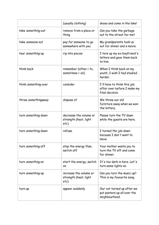 (usually clothing) shoes and come in the lake!
take something out remove from a place or
thing
Can you take the garbage
out to the street for me?
take someone out pay for someone to go
somewhere with you
My grandparents took us
out for dinner and a movie.
tear something up rip into pieces I tore up my ex-boyfriend's
letters and gave them back
to him.
think back remember (often + to,
sometimes + on)
When I think back on my
youth, I wish I had studied
harder.
think something over consider I'll have to think this job
offer over before I make my
final decision.
throw somethingaway dispose of We threw our old
furniture away when we won
the lottery.
turn something down decrease the volume or
strength (heat, light
etc)
Please turn the TV down
while the guests are here.
turn something down refuse I turned the job down
because I don't want to
move.
turn something off stop the energy flow,
switch off
Your mother wants you to
turn the TV off and come
for dinner.
turn something on start the energy, switch
on
It's too dark in here. Let's
turn some lights on.
turn something up increase the volume or
strength (heat, light
etc)
Can you turn the music up?
This is my favourite song.
turn up appear suddenly Our cat turned up after we
put posters up all over the
neighbourhood.
 