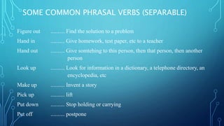 SOME COMMON PHRASAL VERBS (SEPARABLE)
Figure out .......... Find the solution to a problem
Hand in .......... Give homework, test paper, etc to a teacher
Hand out .......... Give somtehing to this person, then that person, then another
person
Look up .......... Look for information in a dictionary, a telephone directory, an
encyclopedia, etc
Make up .......... Invent a story
Pick up .......... lift
Put down .......... Stop holding or carrying
Put off .......... postpone
 