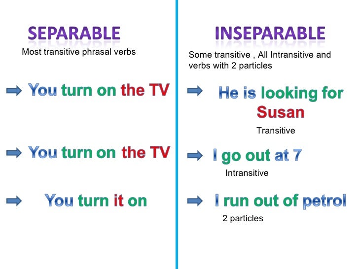 Image result for transitive phrasal verbs